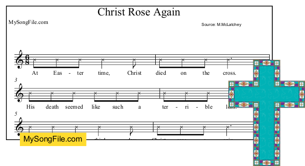 Christ Rose Again