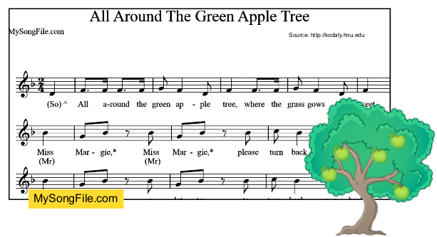 All Around The Green Apple Tree